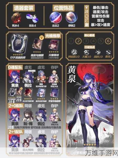 崩坏星穹铁道,云璃高效配队策略全解析