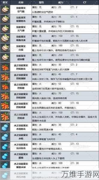 手游幻兽帕鲁布料获取攻略,解锁时尚新篇章