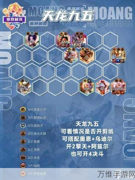 金铲铲之战大闹天宫孙悟空阵容玩法攻略