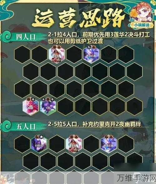 金铲铲之战大闹天宫孙悟空阵容玩法攻略