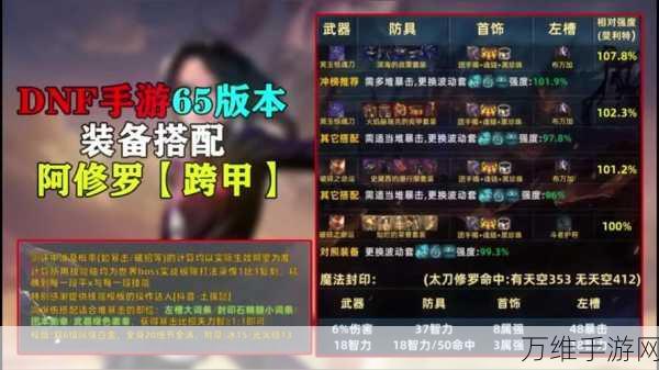手游剑宗绝技揭秘,地下城与勇士手游剑宗技能深度剖析