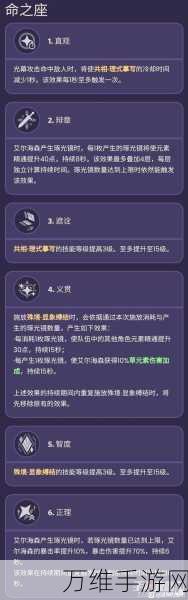 原神深度解析,艾尔海森命之座技能与战斗策略全揭秘