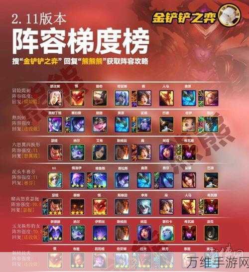 金铲铲之战深度攻略,元素刺客玩法揭秘与顶级装备搭配