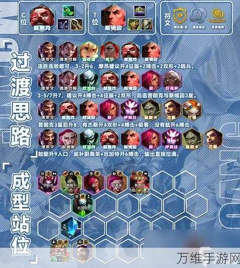 云顶之弈s13双形杰斯阵容