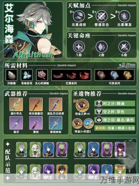 原神艾尔海森武器选择指南,打造最强战斗配置