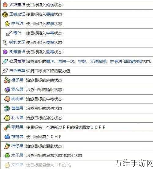 宝可梦大集结忍蛙道具搭配攻略,解锁团战制胜秘籍!