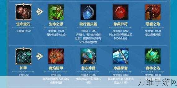 战歌竞技场披风装备派生分支介绍