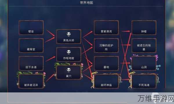手游攻略秘籍,揭秘重生细胞藏骨堂神秘入口与探险攻略