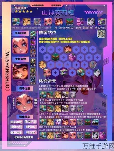 云顶之弈屠龙黯灵莉莉娅怎么玩?屠龙黯灵莉莉娅玩法攻略