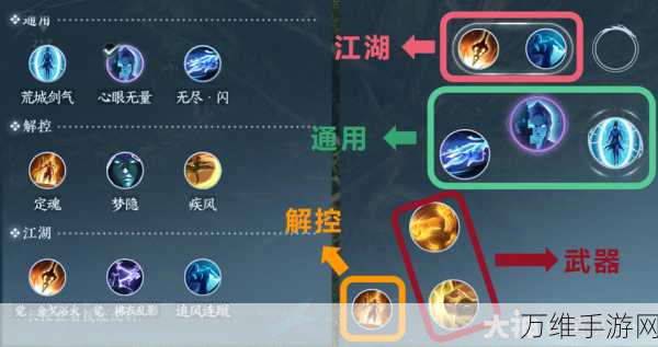 别吃鸡公会玩法攻略详解