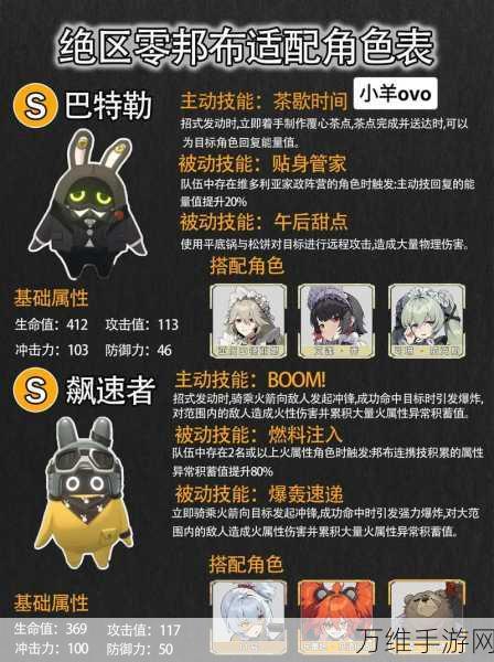 绝区零深度解析,阿全邦布角色作用与实战技巧全揭秘