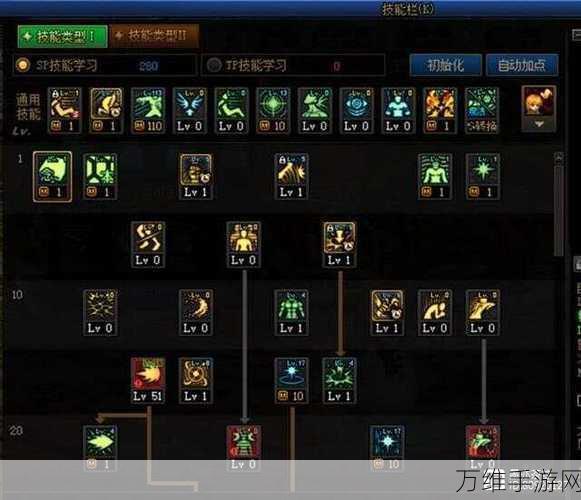 DNF110版本冰结师BUFF换装全攻略,打造极致冰冻之力