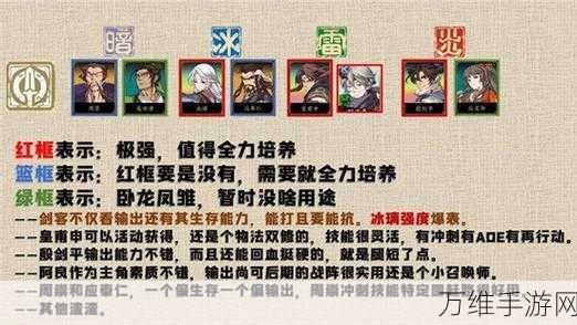 手游资讯,神行少女诗寇笛技能全解析及角色强度排行