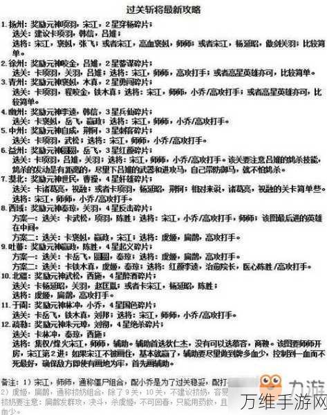 帝国战纪手游,圣域争霸全攻略,解锁争霸赛致胜秘籍
