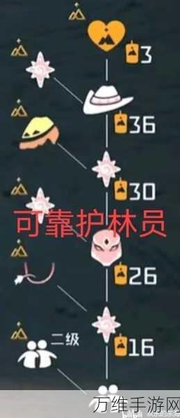 光遇拾光季先祖兑换图鉴