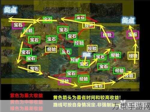 手游攻略,攻城掠地宝石兑换最优解揭秘