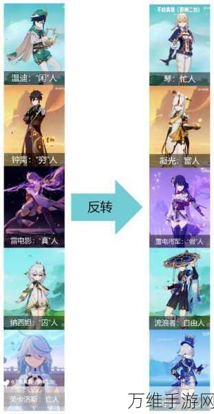 原神那维莱特突破材料全揭秘,助你轻松养成顶级水神!