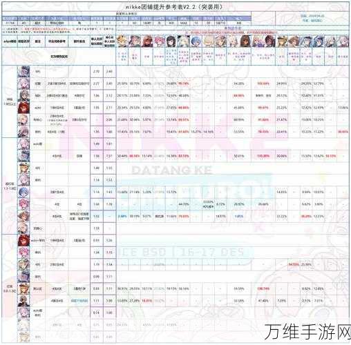 NIKKE,胜利女神顶级配队策略全解析,打造无敌战斗阵容!