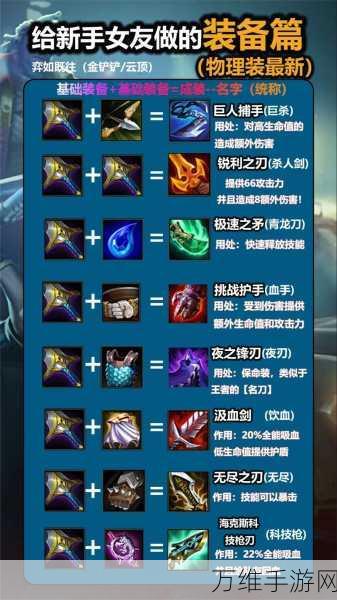 金铲铲之战,武器大师阵容搭配与装备攻略详解