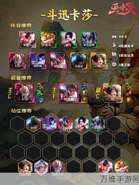 云顶之弈手游S3龙王奥德赛阵容搭配推荐