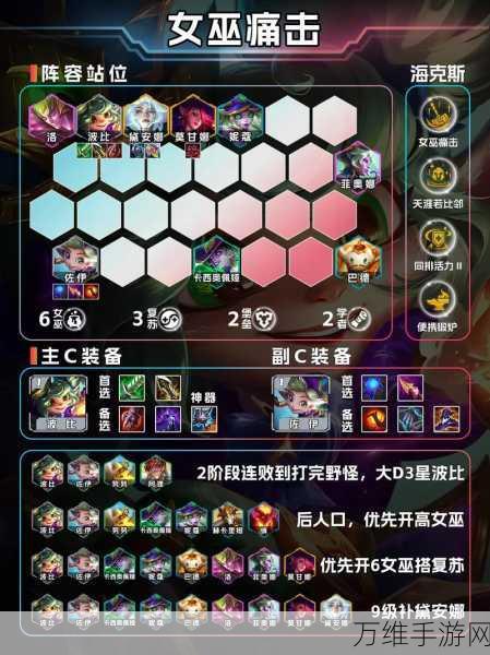 探秘云顶之弈S7,蜘蛛女皇技能全解析及实战应用