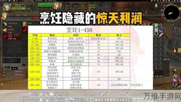 魔兽世界达拉然军需官位置一览-达拉然军需官怎么找