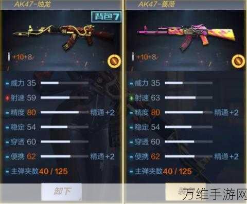 精通AK47,称霸CF手游战场,详细攻略与实战技巧