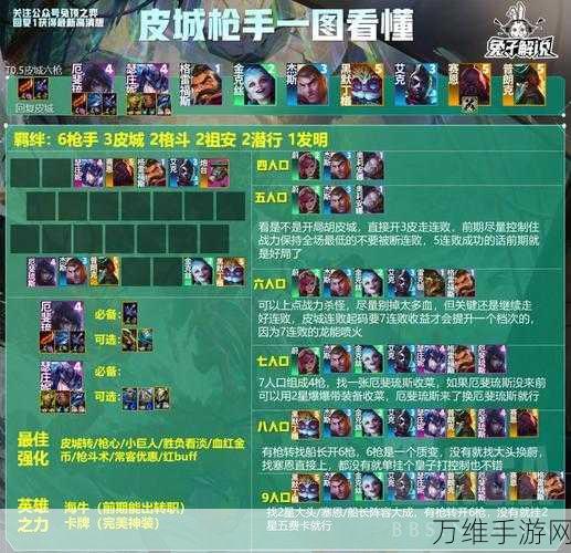 云顶之弈神龙杰斯怎么玩?云顶之弈神龙杰斯出装阵容搭配推荐