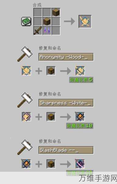 我的世界拔刀剑制作全攻略,打造你的专属利刃