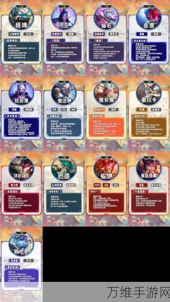 云顶之弈S9赛季五费卡全揭秘,强势英雄助你登顶棋盘!