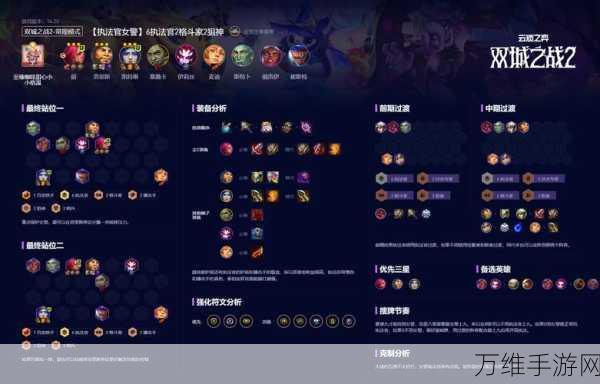 云顶之弈S9赛季五费卡全揭秘,强势英雄助你登顶棋盘!