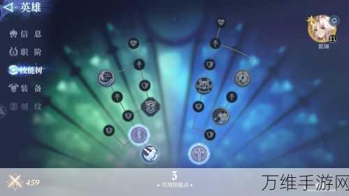 活侠传,命运点数速刷攻略,解锁游戏新境界
