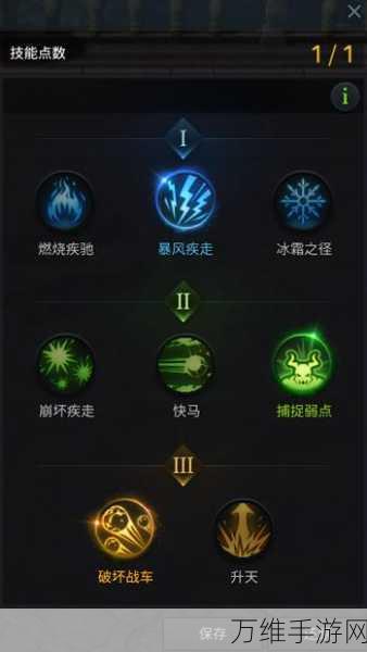 活侠传,命运点数速刷攻略,解锁游戏新境界