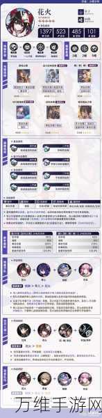 崩坏星穹铁道,击破角色遗器选择全攻略,解锁战斗新境界