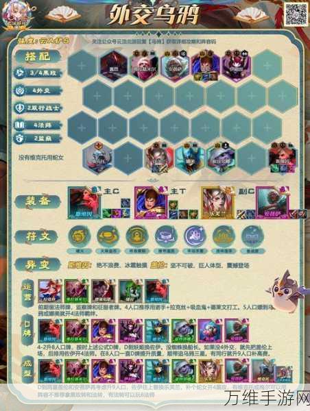 云顶之弈S5赛季锐雯出装、阵容搭配及羁绊详解,征服者之路的终极攻略