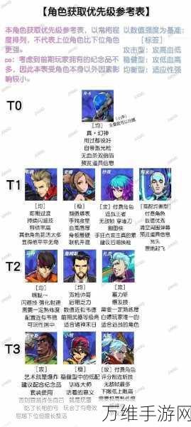 霓虹深渊无限,小明角色深度剖析与纪念品搭配攻略