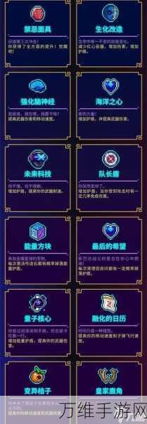 霓虹深渊无限,小明角色深度剖析与纪念品搭配攻略
