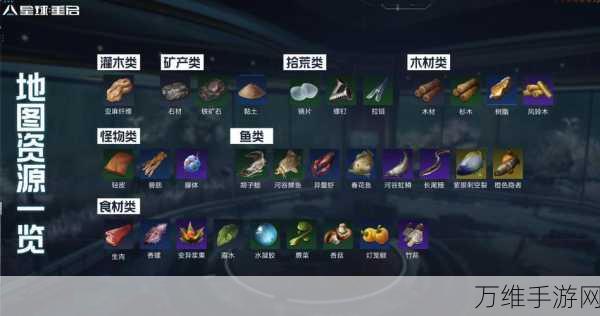星球重启探险指南,揭秘杜加河谷宝箱的隐秘藏身之处