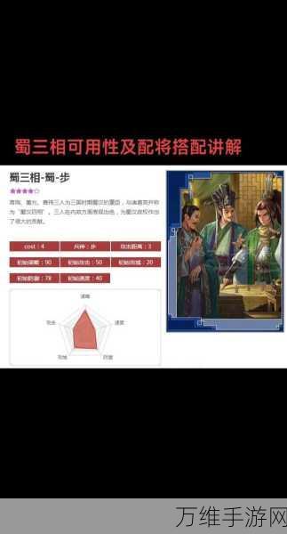率土之滨策略制胜,解锁三名武将搭配秘籍