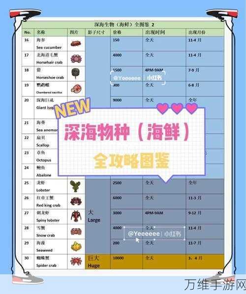 动物森友会大紫蛱蝶活动全解析,掌握最佳观赏时间,邂逅春日精灵