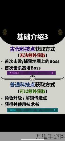 手游攻略,揭秘幻兽帕鲁古代科技点的高效获取秘籍