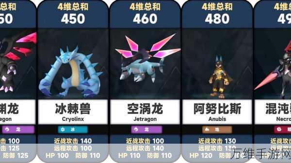手游攻略,揭秘幻兽帕鲁古代科技点的高效获取秘籍