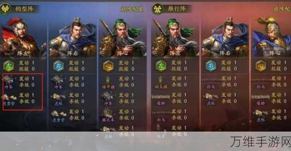 三国志战略版2024黄忠黑科技阵容搭配攻略,解锁战场新霸主!