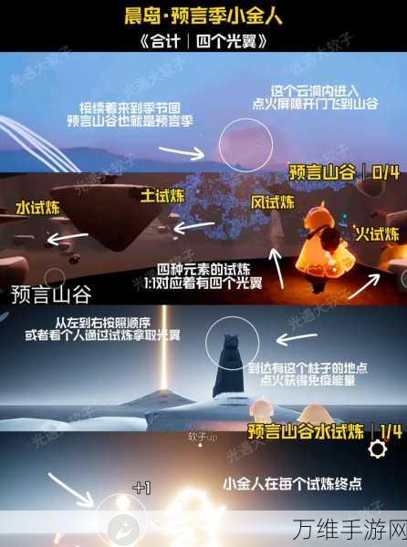 光遇手游攻略,揭秘小金人获取全攻略,助你闪耀天际!