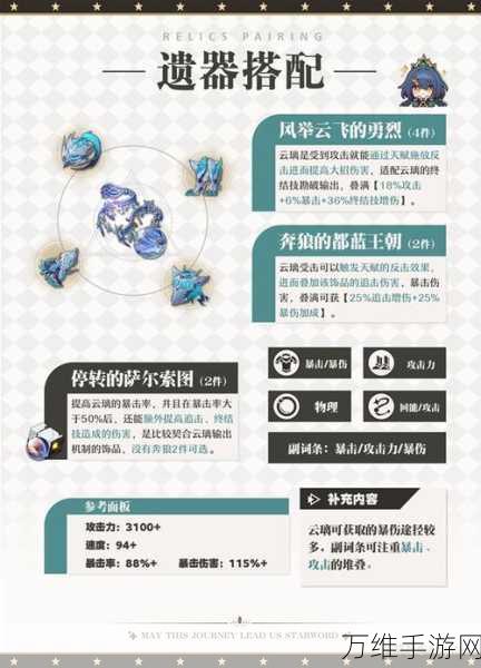崩坏星穹铁道,云璃技能全解析,解锁战斗新姿势!