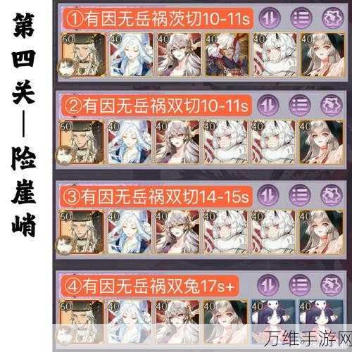 阴阳师SP神酿星熊童子PVP实战评测,强度爆表,策略新宠!