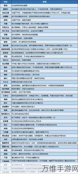 口袋妖怪性格属性全解析,打造最强精灵的必备指南
