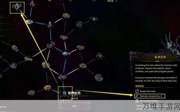 最后纪元深度攻略,解锁无尽冒险的终极秘籍
