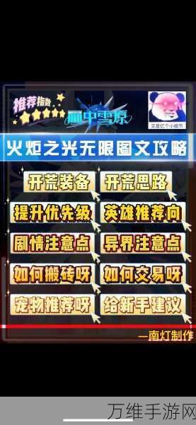 火炬之光无限组队攻略,携手战友,共闯无限冒险!