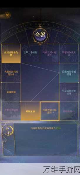 手游新解,代号鸢命盘深度攻略,解锁角色潜能,争霸策略之巅